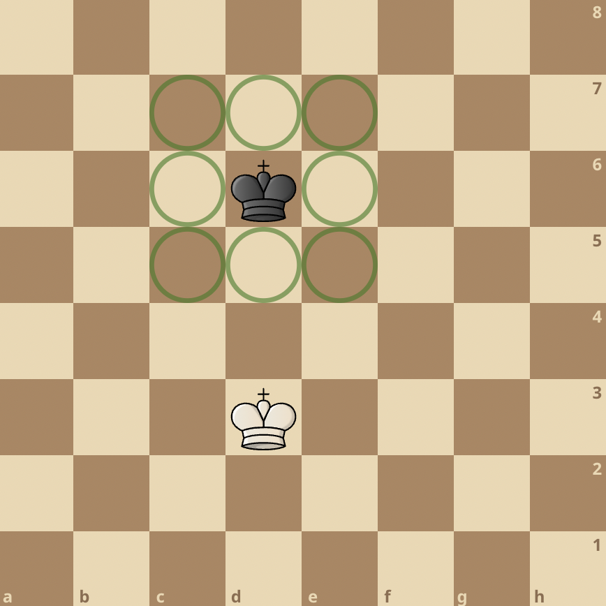 King possible moves in chess