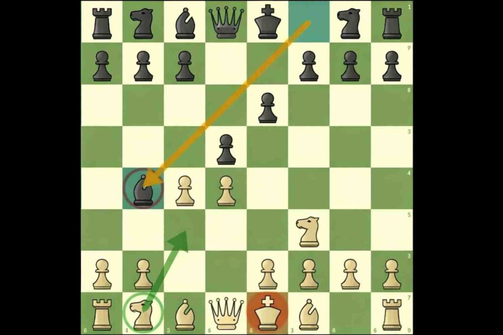 What is Check in Chess