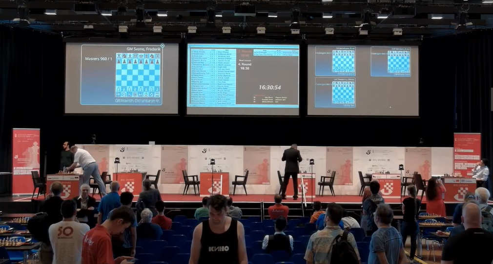 Biel International Chess Festival 2025: Switzerland's Premier Chess Celebration