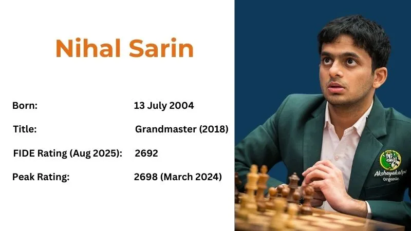 Nihal Sarin