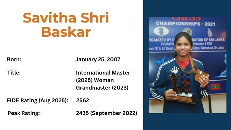 Savitha Shri Baskar