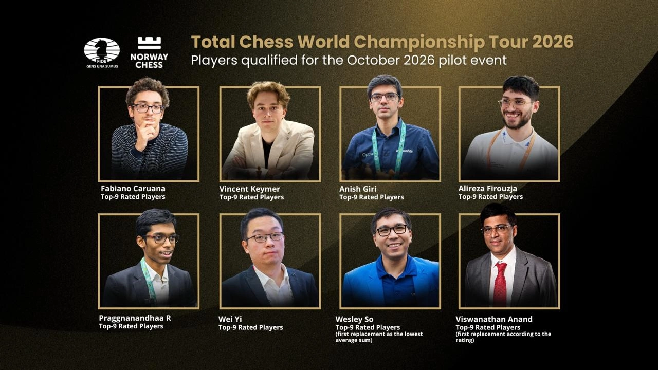 2026 Total Chess World Championship Tour pilot tournament players