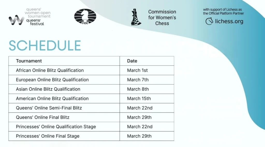 QF-2026-Schedule